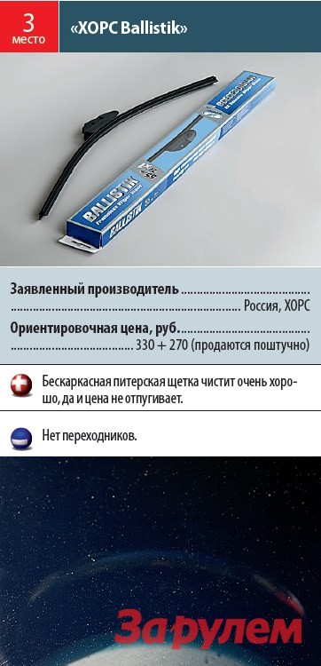 Дворники какой фирмы лучше выбрать