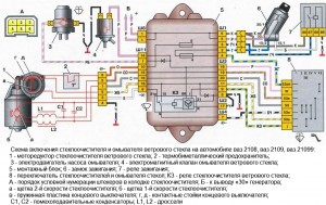 Не работают дворники но моторчик работает