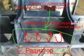 Как поменять отопительный радиатор на ваз 2110
