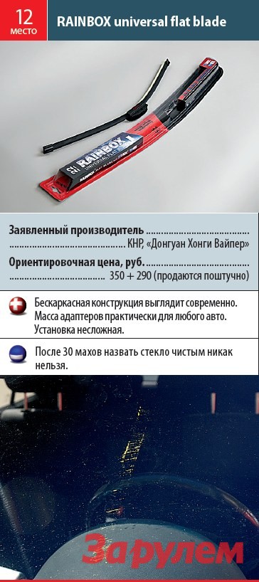 Дворники какой фирмы лучше выбрать