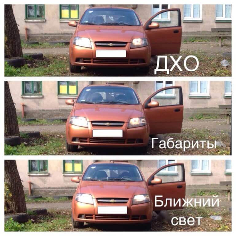 Требования к ходовым огням автомобиля