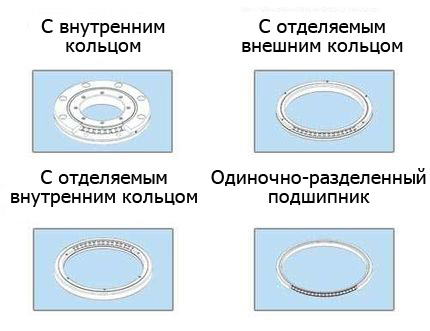 Выход из строя опорных подшипников передних стоек