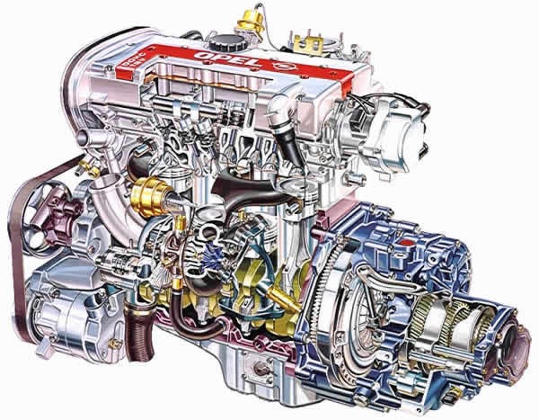 Что такое двигатель DOHC? Двигатель DOHC – что это такое и как...
