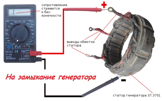 Признаки неисправности генератора и способы их устранения