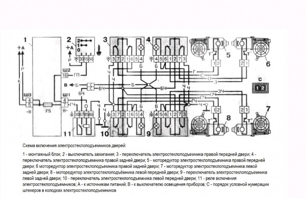Передние стеклоподъемники на ваз 2110 ремонт