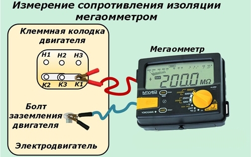 Как правильно мерять сопротивление двигателей мегомметром
