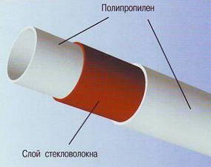 Как сделать тёплый пол из полипропиленовых труб