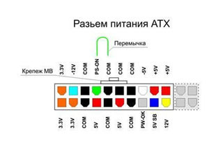 Компьютерный блок питания не запускается дежурка есть