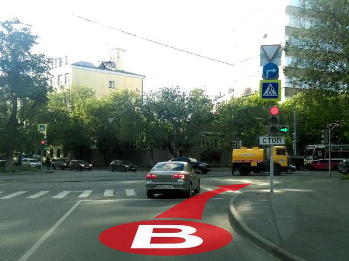 Проезд перекрестков со стрелкой налево