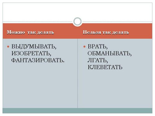 Фантазеры носов краткое содержание для читательского. Фантазеры