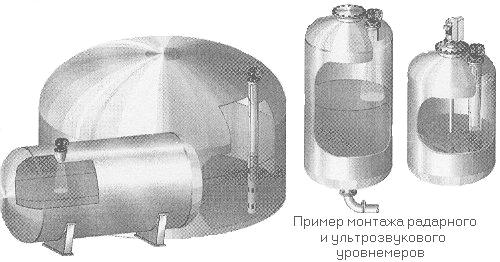 Прибор для измерения уровня жидкости