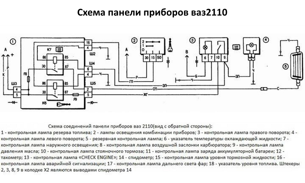 Обозначение датчиков на ваз 2110
