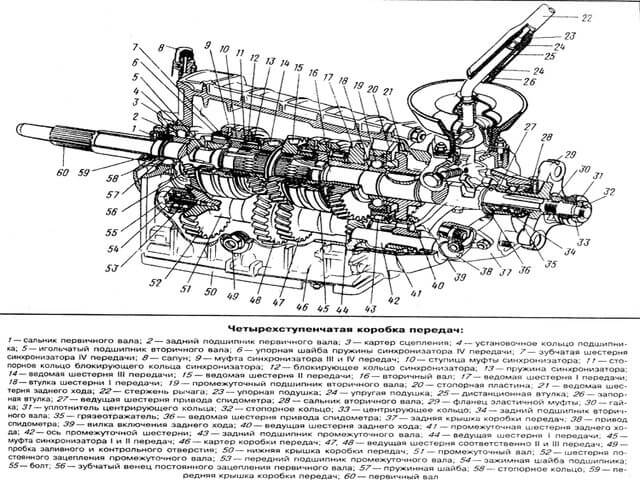 Течет заглушка коробки передач ваз 2107