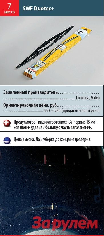 Дворники какой фирмы лучше выбрать