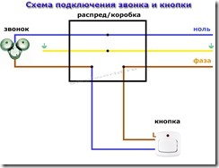 Схема подключения звонка в квартире