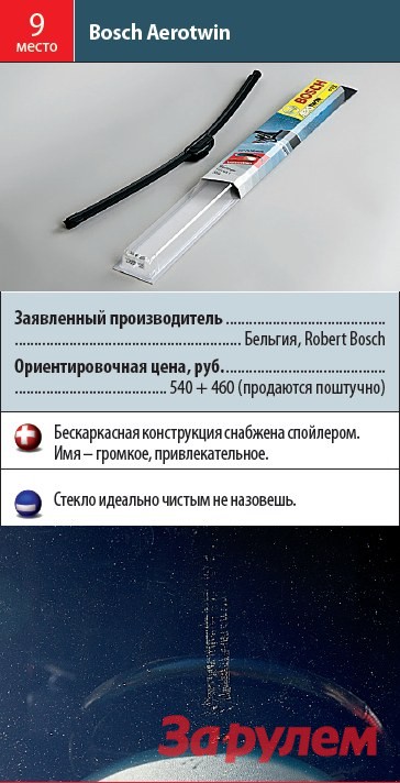 Дворники какой фирмы лучше выбрать