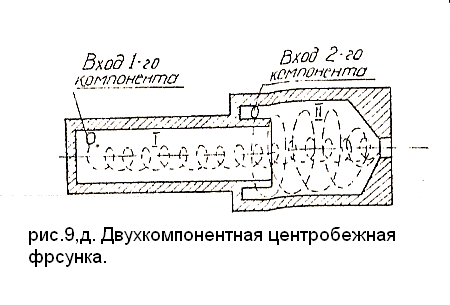 Жидкостный ракетный двигатель