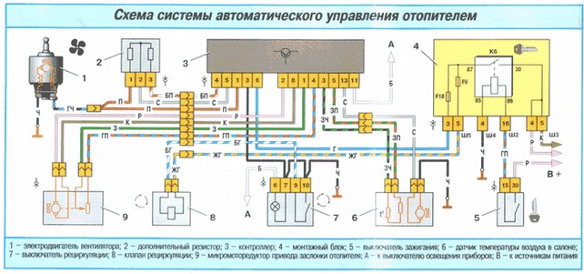 Где стоит моторчик печки ваз 2114.