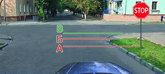 Действие знака уступи дорогу на перекрестке