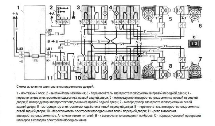 Передние стеклоподъемники на ваз 2110 ремонт