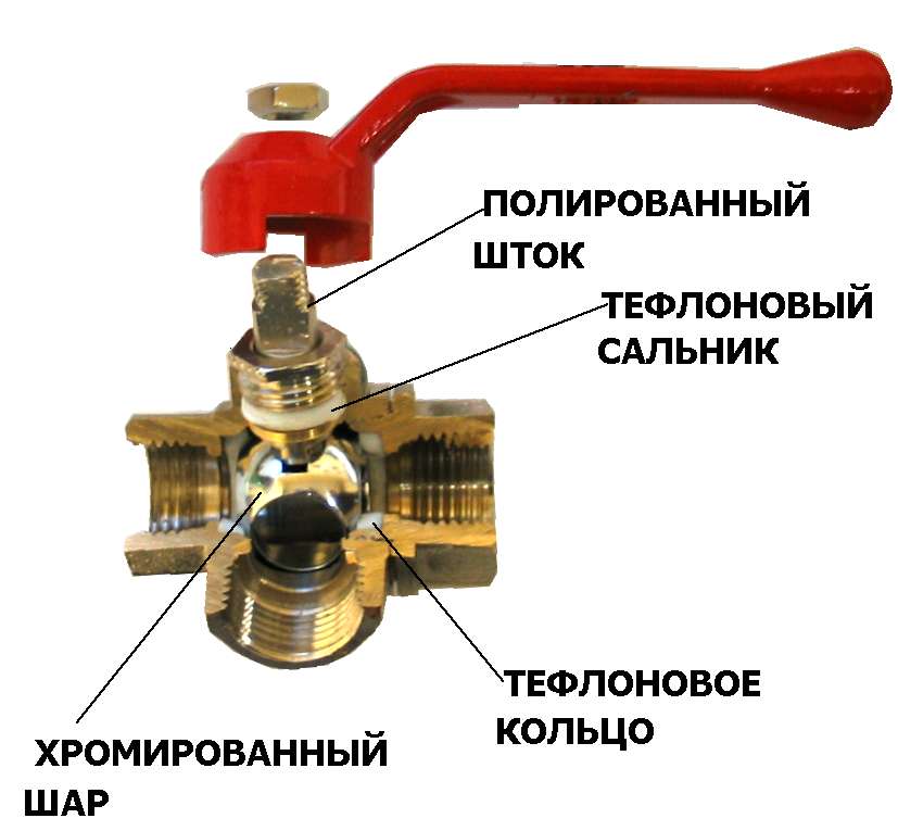 Регулировочный кран на отопление