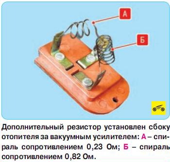 Ваз 2110 отопление салона