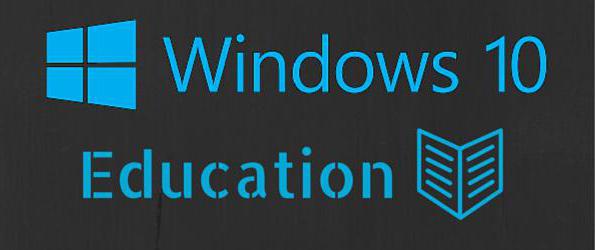 Сведения об активации windows 10