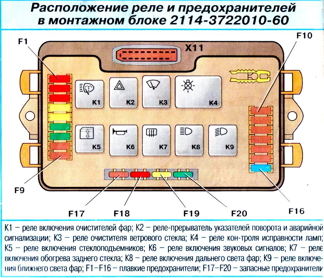 Монтажный блок ваз 2109 карбюратор высокая панель. Монтажный блок