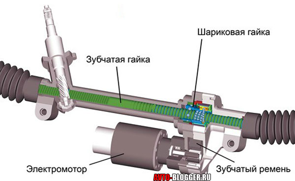 Подключение электроусилителя калина