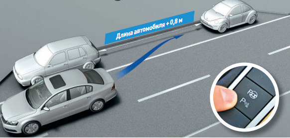 Список систем автомобиля с расшифровкой