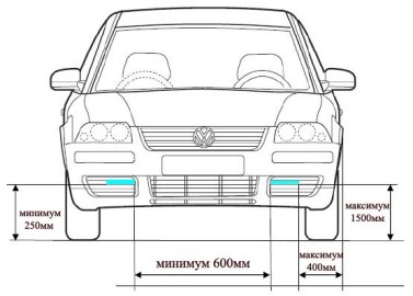 Правила использования дневных ходовых огней
