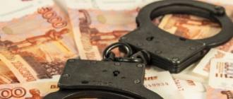 Проблемные вопросы определения сущности хулиганства