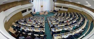 Отрешение президента от должности: описание процедуры, история и интересные факты