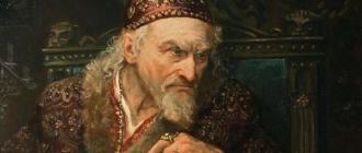 История возникновения и суеверия