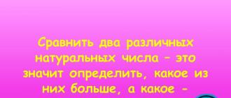 Сравнение натуральных чисел – Математика