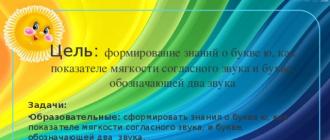 План конспект урока и презентация на тему 