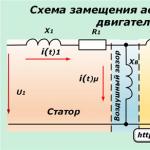 Какой лучший частотный преобразователь для одной фазы в три?