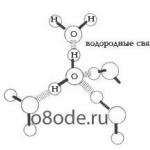 Приготовление протиевой воды На чем основана «добыча» живой воды